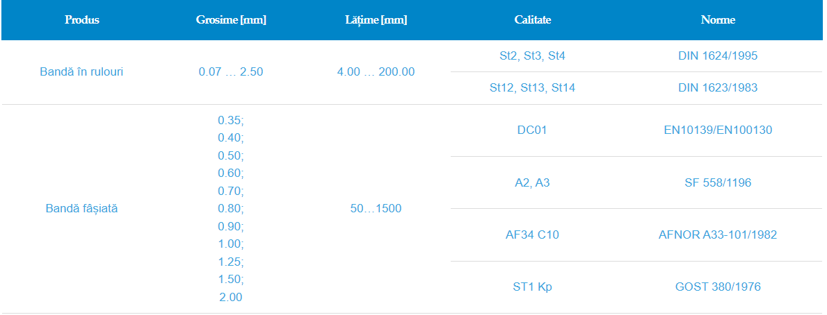 Screenshot 2025 08 23 173140